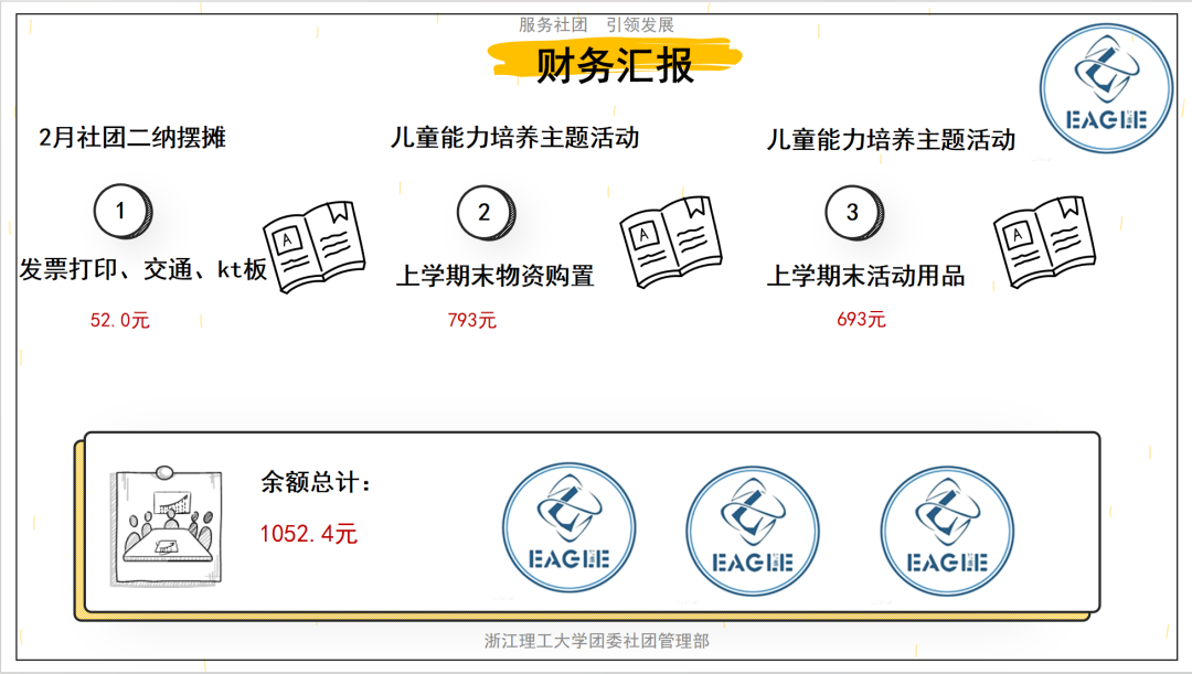 美食社团海报设计_美食社团海报_海报社团美食文案